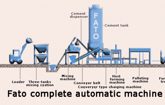 GẠCH XI MĂNG VÀ NHỮNG ĐIỀU CẦN BIẾT